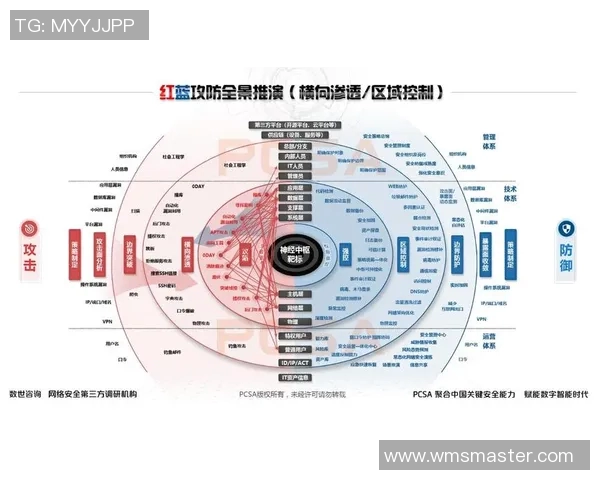 专业分析:液化天然气市场的攻防策略与未来发展趋势